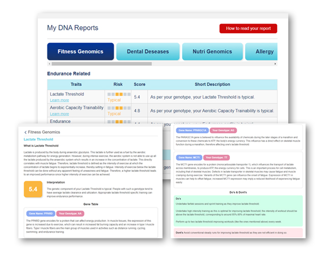 DNA Reports healthcare
